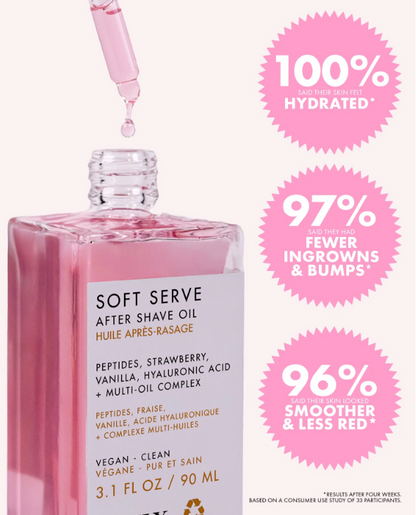 Resultados clínicos Soft Serve